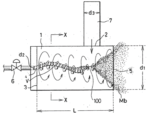 Mehrphasen-Drallerzeuger (schematische Abbildung)
