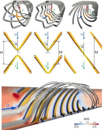 Stiehm, M.; Brede, M.; Quosdorf, D.; Leder, A. (2013): On the creation of wall shear stress by helical flow structures in stented coronary vessels. BioNanoMaterials 14, pp. 109–115, doi: 10.1515/bnm-2013-0003