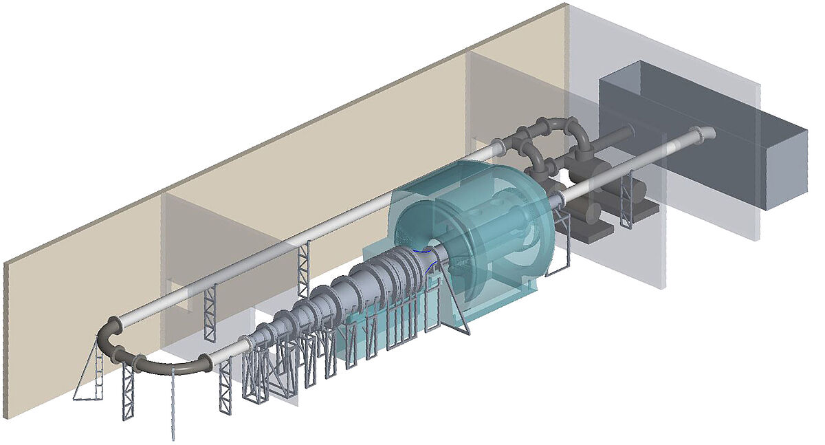 Future water channel at the MRI flow lab